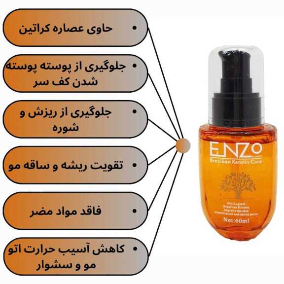 کراتین برزیلی ENZO با روغن آرگان | صافکننده مو 2 کراتین برزیلی ENZO