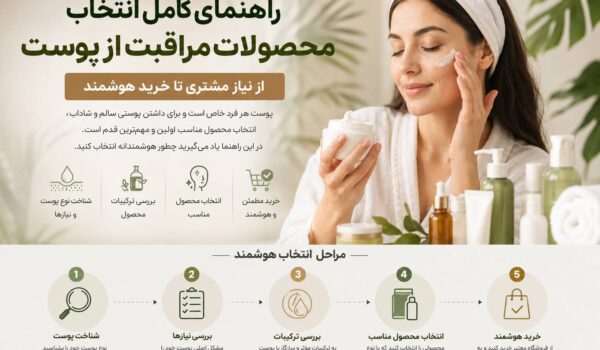 راهنمای کامل انتخاب محصولات مراقبت از پوست بر اساس نوع پوست و نیازهای پوستی