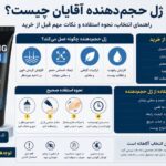 ژل حجم‌دهنده آقایان چیست؟ راهنمای کامل انتخاب، نحوه استفاده و نکات مهم قبل از خرید