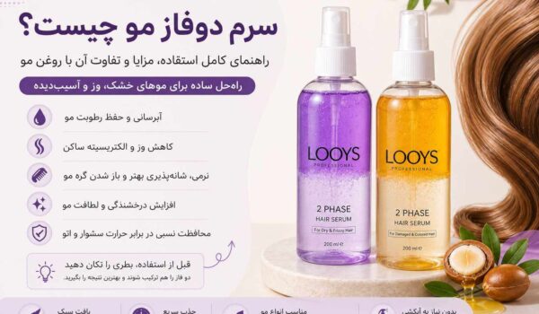 سرم دوفاز مو LOOYS راهنمای کامل استفاده و مزایای آن
